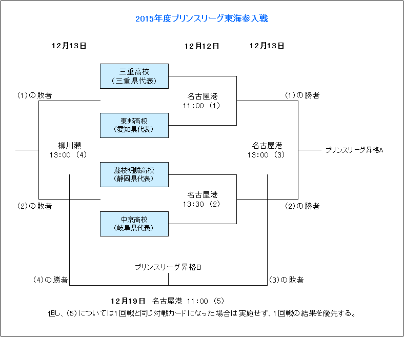 圣保利以,优势击败柏,林联盟,球探足球比分,球探比分官网,球探体育,球探网页版,球探app下载电脑版