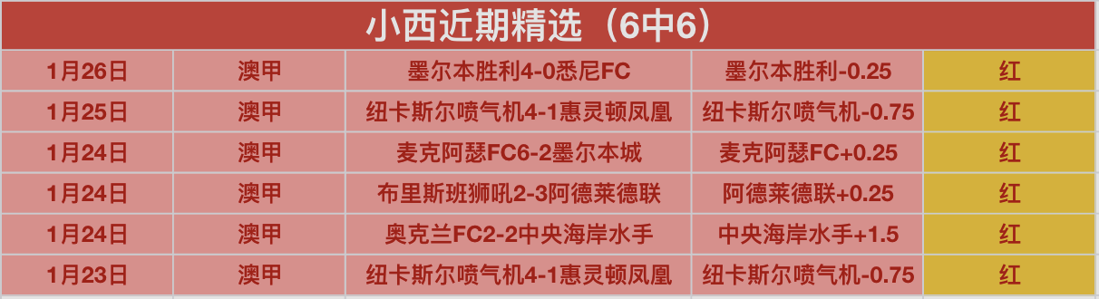 联袂,圣诞赛事直,播推动橄榄,球探足球比分,球探比分官网,球探体育,球探网页版,球探app下载电脑版