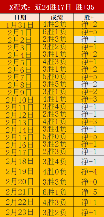 国羽混双在,印尼大师赛,中夺得银奖,球探足球比分,球探比分官网,球探体育,球探网页版,球探app下载电脑版