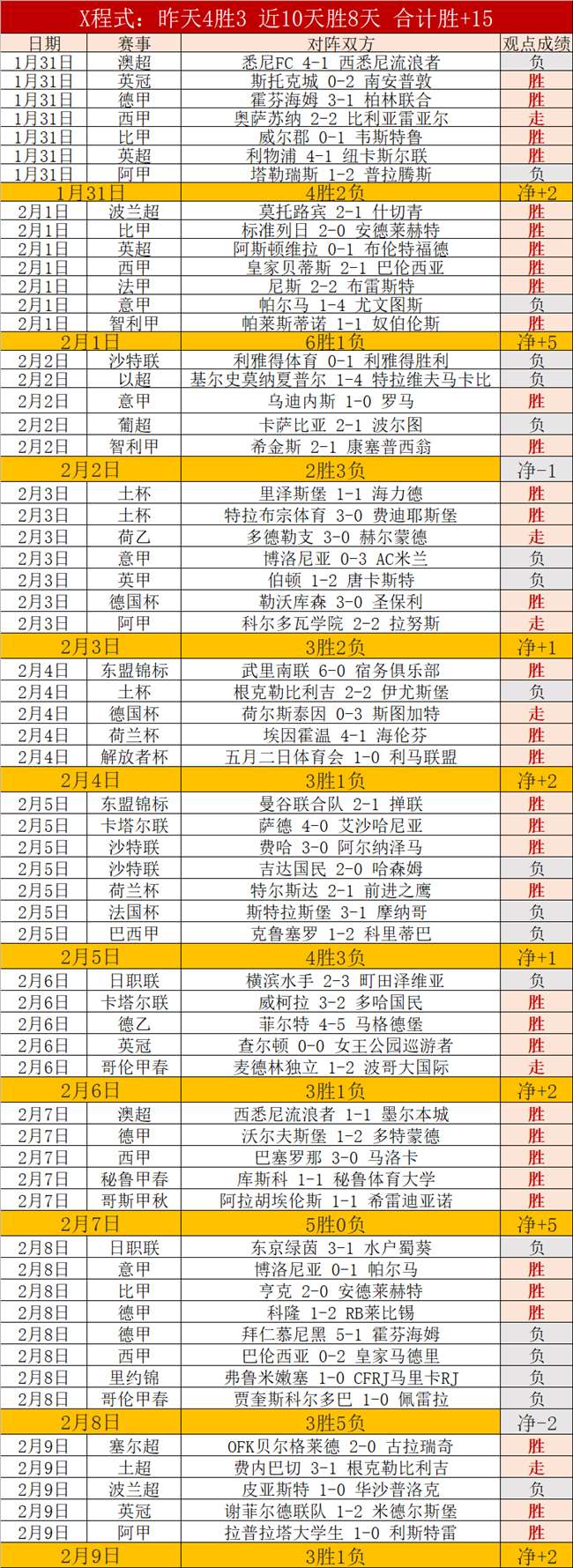 詹皓晴回应,运动家风度,质疑,球探足球比分,球探比分官网,球探体育,球探网页版,球探app下载电脑版