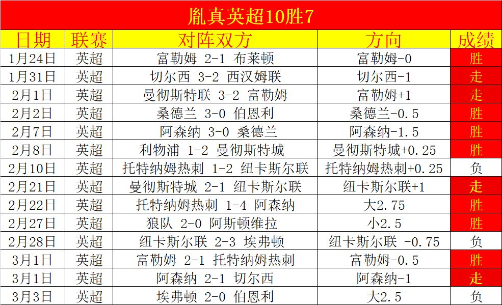 亚冬会开幕,式背后,总导演阐述,球探足球比分,球探比分官网,球探体育,球探网页版,球探app下载电脑版