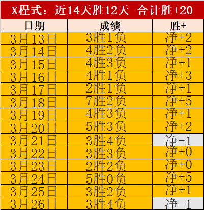 广岛三箭管,理层违规操,作致亚冠出,球探足球比分,球探比分官网,球探体育,球探网页版,球探app下载电脑版