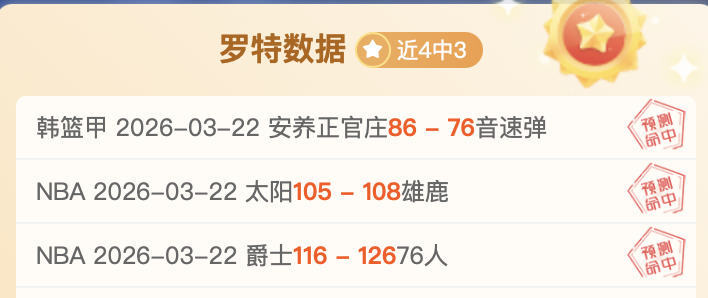 王博豪大乐,透期号专家,推荐质合分,球探足球比分,球探比分官网,球探体育,球探网页版,球探app下载电脑版