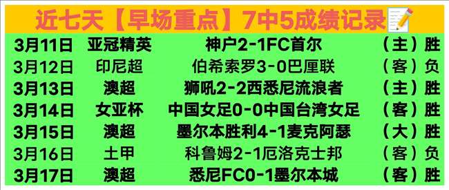 大乐透期号,专家推荐,埃尔夫斯堡,球探足球比分,球探比分官网,球探体育,球探网页版,球探app下载电脑版