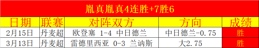 太阳危机,马刺联手角,逐伤病杜兰,球探足球比分,球探比分官网,球探体育,球探网页版,球探app下载电脑版