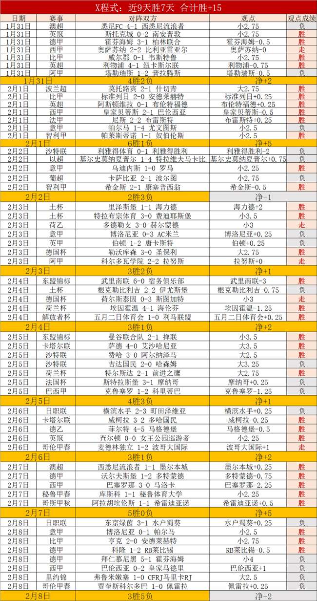 推荐,周六,德甲科隆对,球探足球比分,球探比分官网,球探体育,球探网页版,球探app下载电脑版