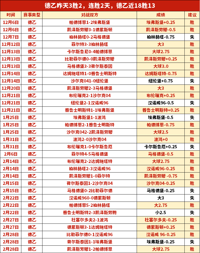 德甲第,美因茨迎战,莱比锡,球探足球比分,球探比分官网,球探体育,球探网页版,球探app下载电脑版