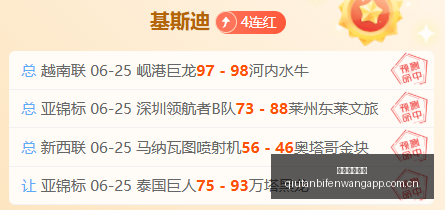 推荐,巴西挪威,周日,球探足球比分,球探比分官网,球探体育,球探网页版,球探app下载电脑版