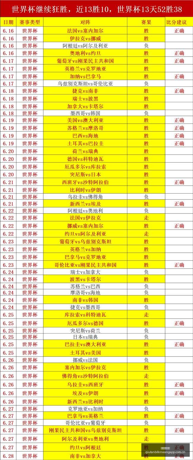 球探足球比,球探足球比分,球探比分官网,球探足球比分,球探比分官网,球探体育,球探网页版,球探app下载电脑版