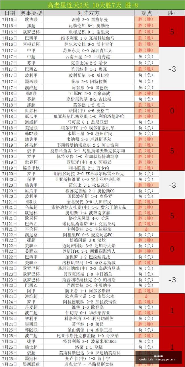 球探足球比,球探足球比分,球探比分官网,球探足球比分,球探比分官网,球探体育,球探网页版,球探app下载电脑版
