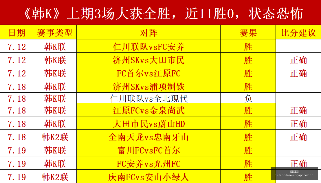 永兴股份,焚烧发电领,域的新长江,球探足球比分,球探比分官网,球探体育,球探网页版,球探app下载电脑版