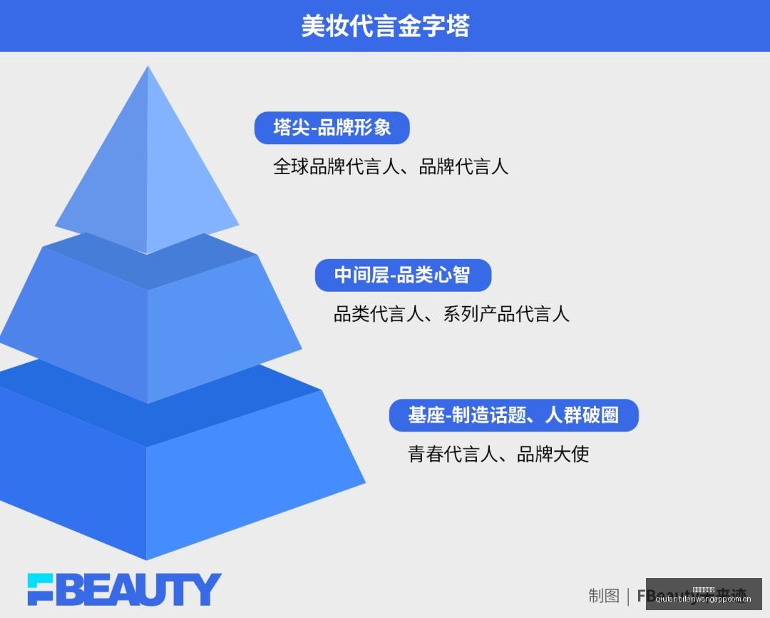 体育品牌电,竞合作,跨界新品发,球探足球比分,球探比分官网,球探体育,球探网页版,球探app下载电脑版