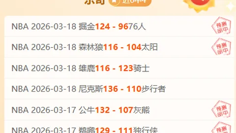篮网主力中锋出战存疑，哈登米切尔继续缺阵
