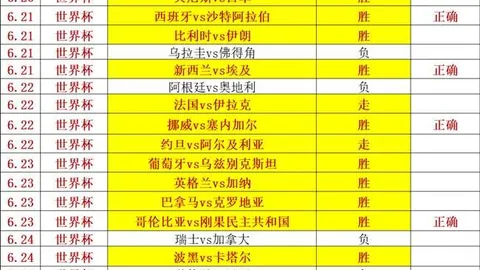 球探足球比，球探比分官网，分 125409
