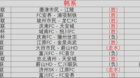 球探足球比分 130740 4