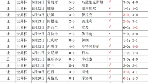 球探足球比分，球探体育， 131102 0