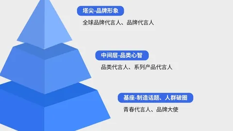 体育品牌电竞，球探比分官网，合作，跨界新品发布